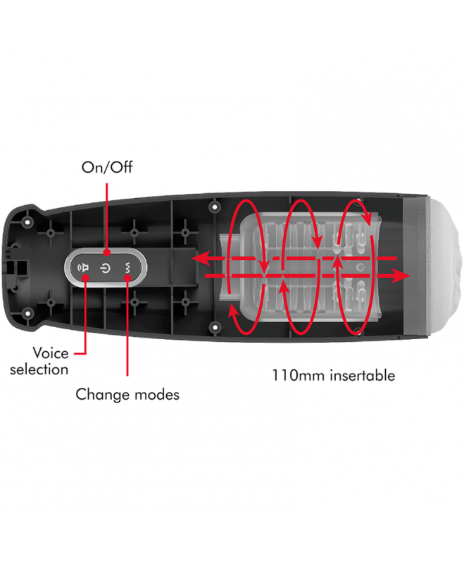 JAMYJOB TORNADO 360 ROTATE TECH STROKER 5