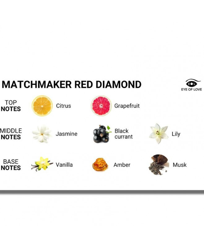 EYE OF LOVE – piršlys RED DIAMOND PHEROMONE KVEPALAI PRITRAUKIA JĮ 30 ml 3